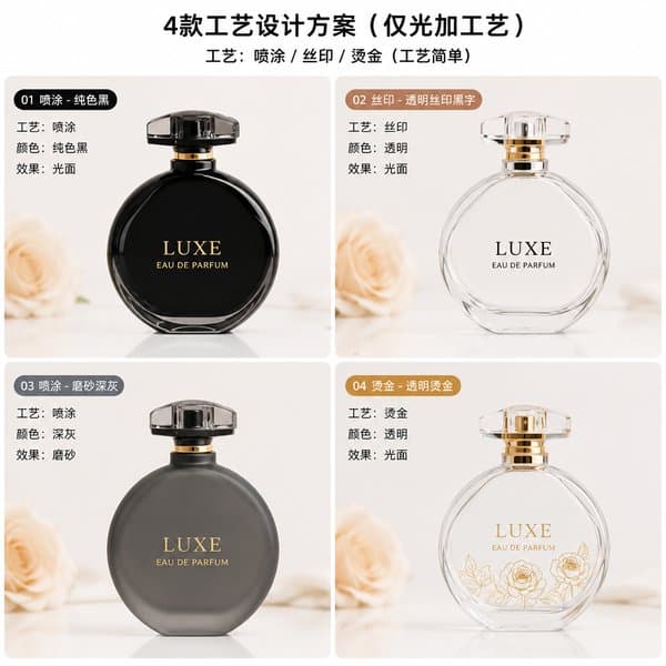 B701 bottle view 4