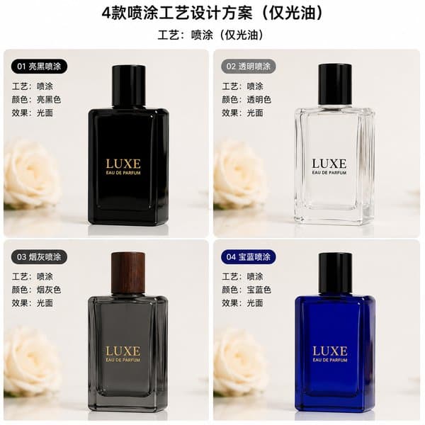 B690 bottle view 4