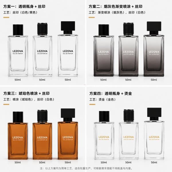 B686 bottle view 4
