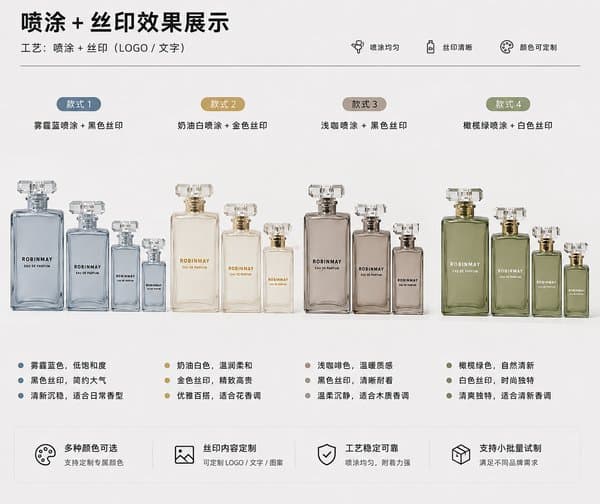 B63 bottle view 4