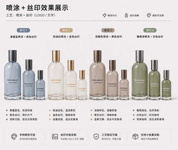 B32 bottle view 4