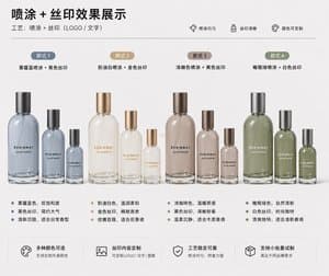 B32 bottle view 5