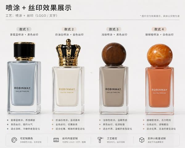 B779 bottle view 3