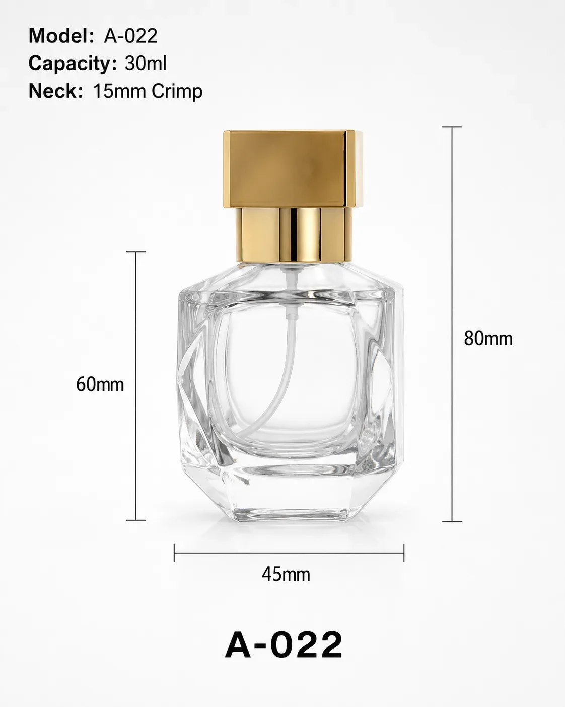 OEM / Contract Manufacturing perfume manufacturing model