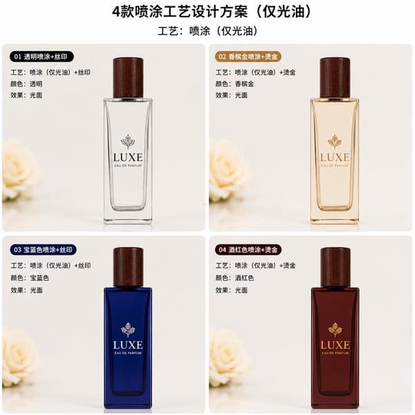 B658 bottle view 4